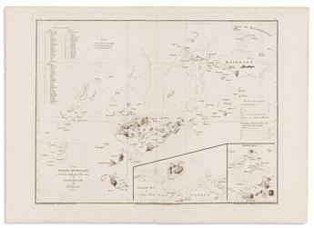 DALRYMPLE, ALEXANDER. 3 double-page engraved charts of island chains in the East Indies.